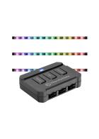 TT LED, LUMI COLOR 256C RGB LED STRIP 3P