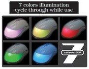 OKION MSE, COLORIT MOBILE 7-COLORS CHANG