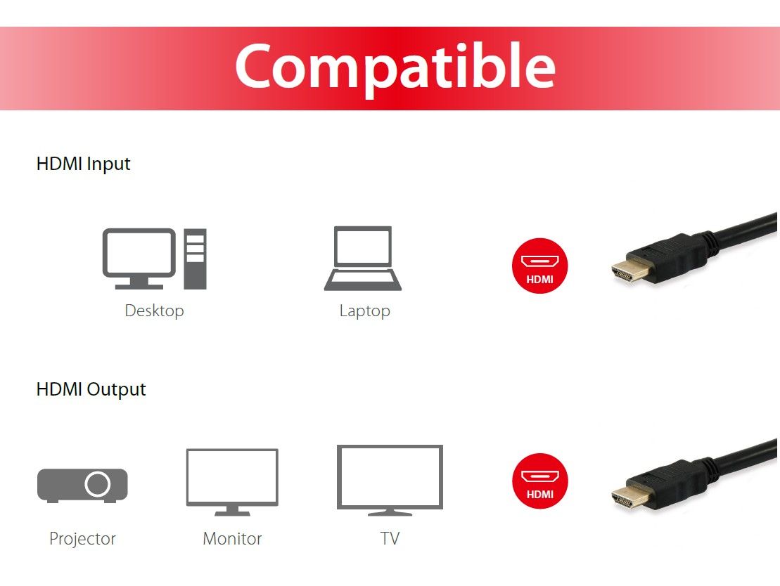 EQUIP HDMI 2.0 CABLE 20M 4K 60 HZ - Image 5